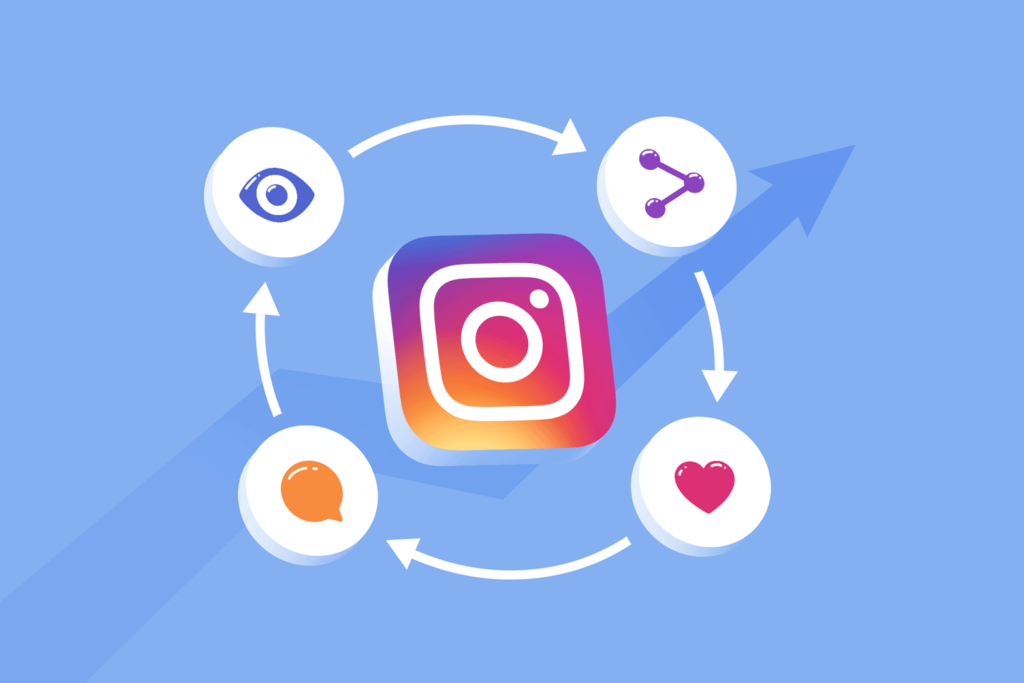 instagram algorithm