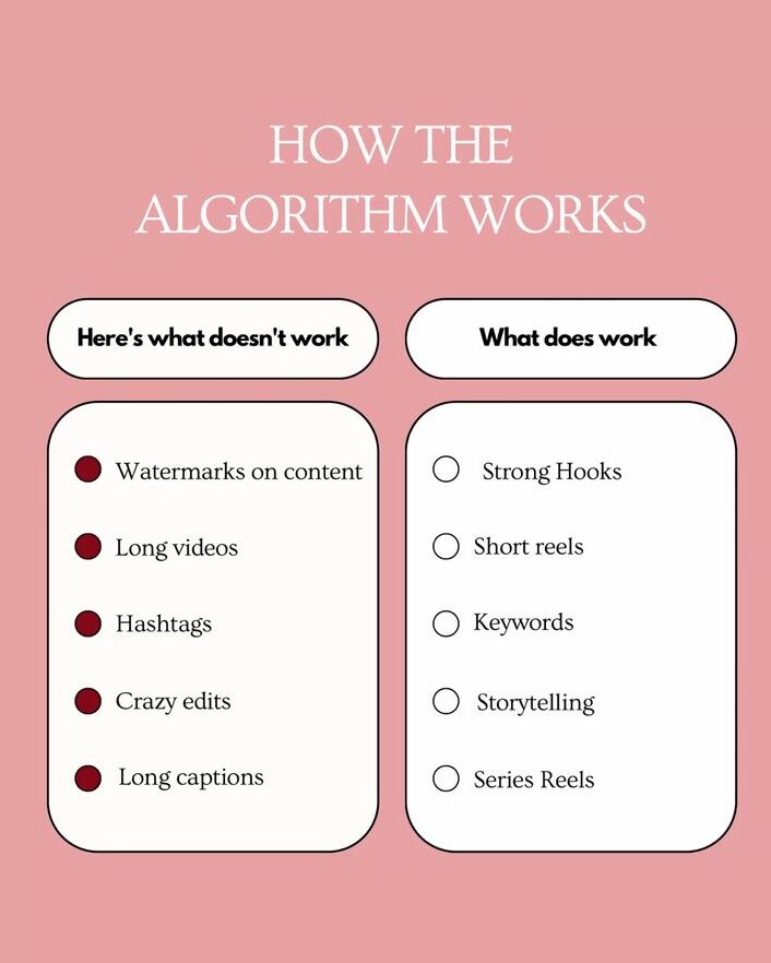 how instagarm algorithm works